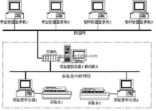 腾博会官网·专业效劳,诚信为本