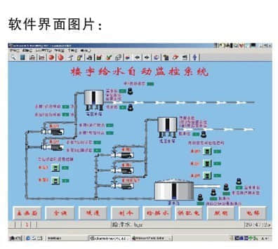 楼宇实训装备