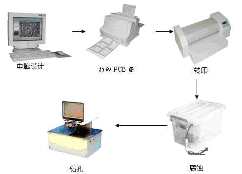 腾博会官网·专业效劳,诚信为本