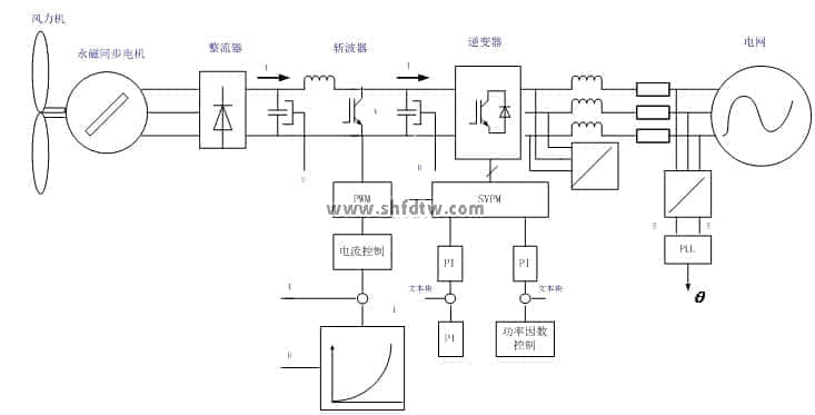 腾博会官网·专业效劳,诚信为本