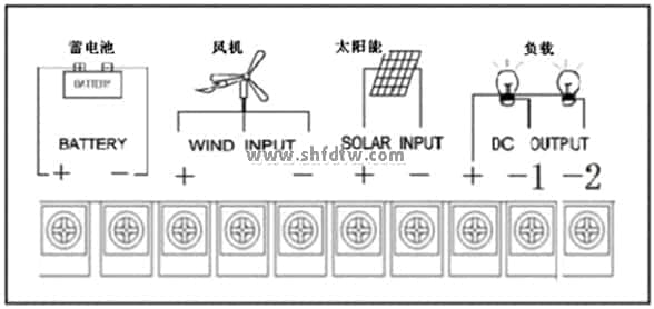 腾博会官网·专业效劳,诚信为本