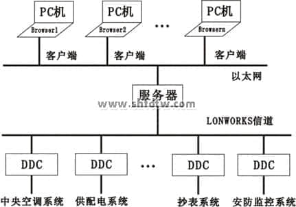 腾博会官网·专业效劳,诚信为本