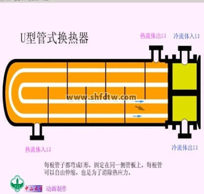 腾博会官网·专业效劳,诚信为本