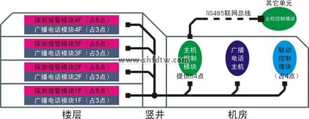 腾博会官网·专业效劳,诚信为本