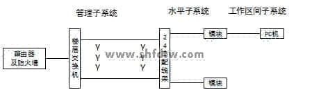 腾博会官网·专业效劳,诚信为本