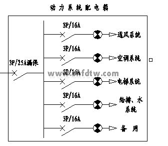 腾博会官网·专业效劳,诚信为本