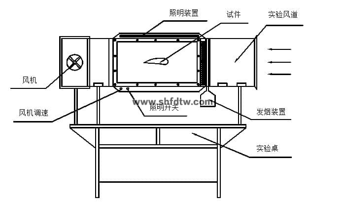 腾博会官网·专业效劳,诚信为本