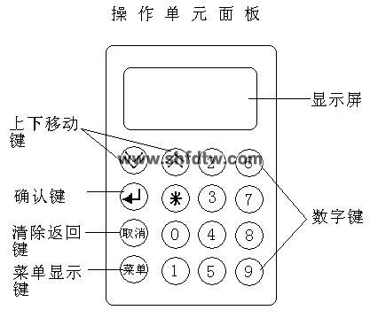 腾博会官网·专业效劳,诚信为本