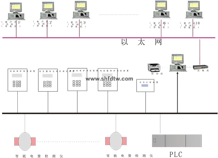 腾博会官网·专业效劳,诚信为本