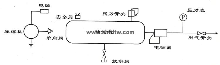 腾博会官网·专业效劳,诚信为本