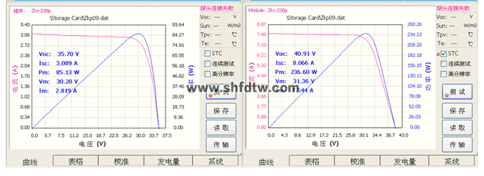 腾博会官网·专业效劳,诚信为本