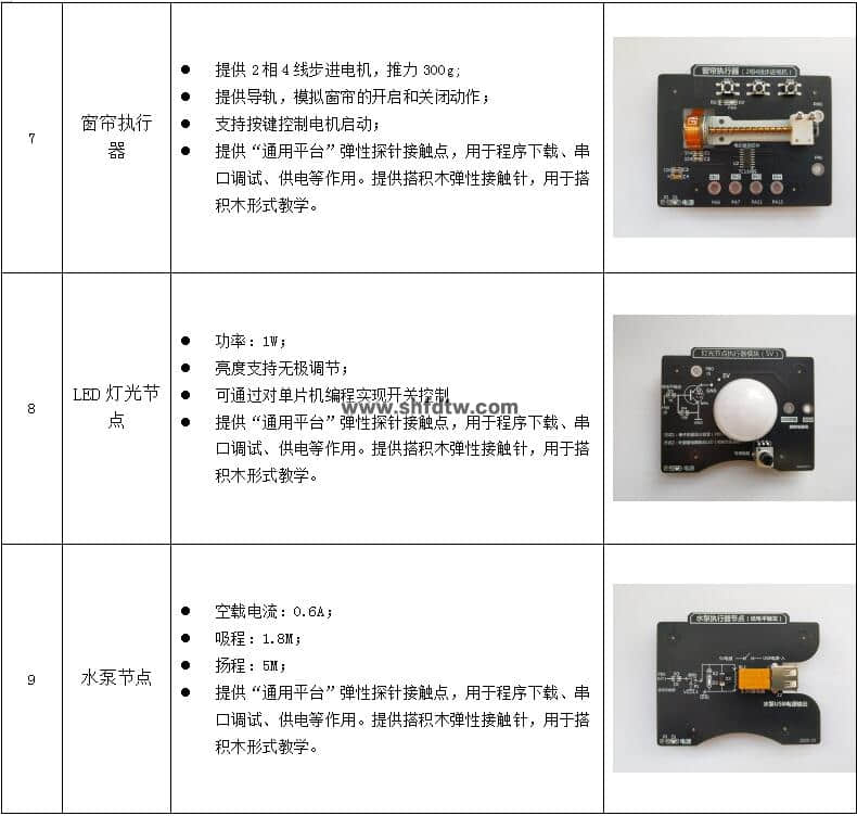 腾博会官网·专业效劳,诚信为本