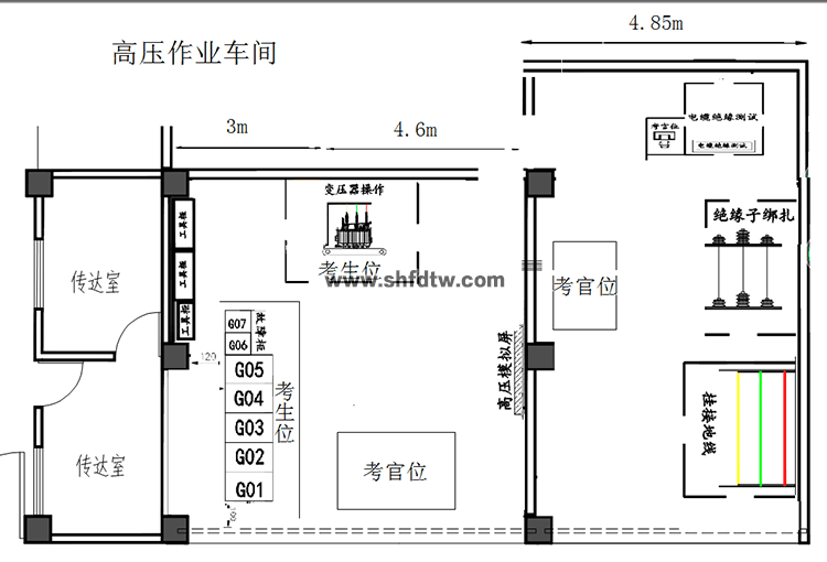 高压电工特种作业清静手艺现实操作建设计划