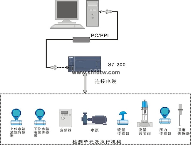 腾博会官网·专业效劳,诚信为本