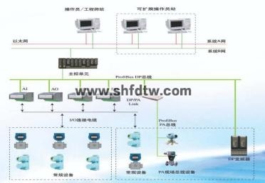 腾博会官网·专业效劳,诚信为本