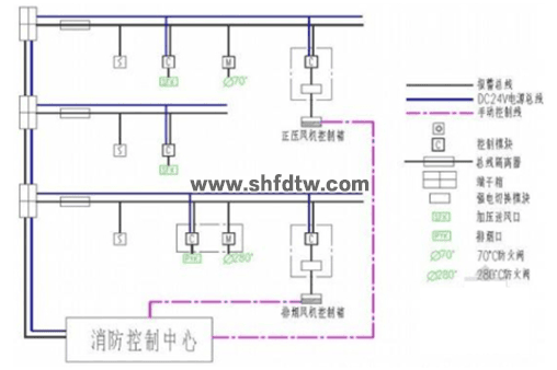 腾博会官网·专业效劳,诚信为本