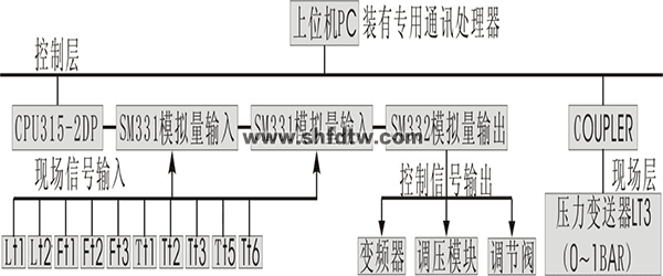 腾博会官网·专业效劳,诚信为本