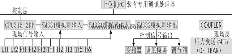 腾博会官网·专业效劳,诚信为本