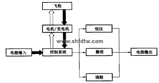 腾博会官网·专业效劳,诚信为本