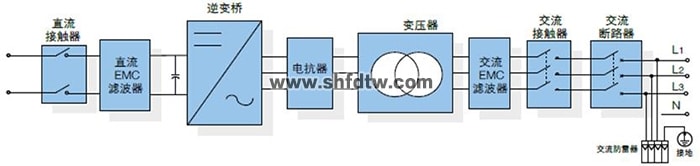 腾博会官网·专业效劳,诚信为本