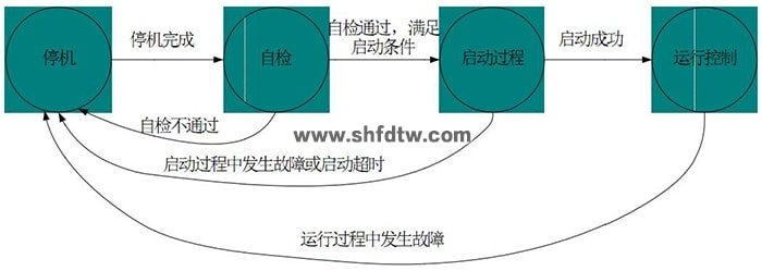 腾博会官网·专业效劳,诚信为本