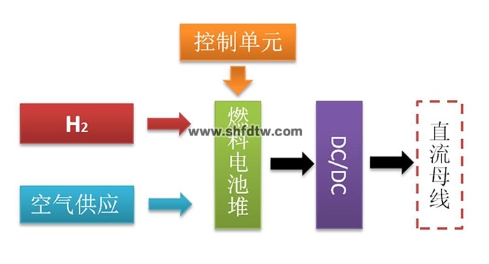 腾博会官网·专业效劳,诚信为本