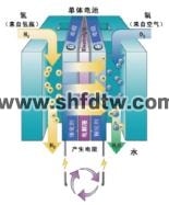 腾博会官网·专业效劳,诚信为本