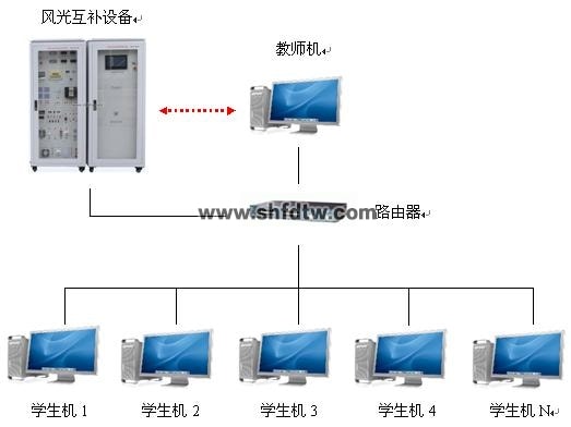 腾博会官网·专业效劳,诚信为本