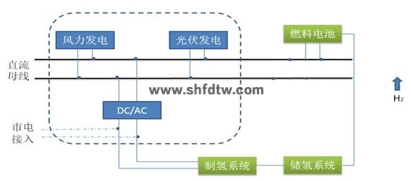 腾博会官网·专业效劳,诚信为本